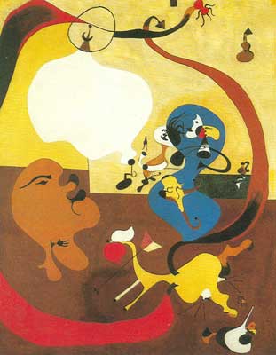 Joan Miro, Dutch Interior II Fine Art Reproduction Oil Painting